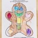 Gingerbread Cut and Paste Activity - Moms Have Questions Too