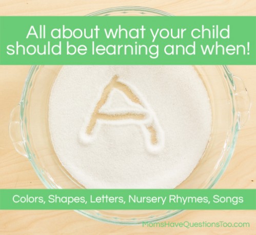 When to Teach What: A guide for colors, shapes, letters ...