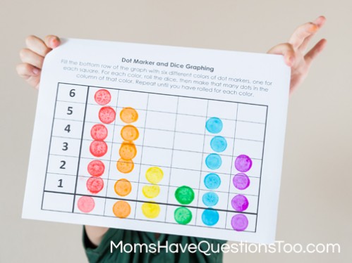 Finished Dot Marker and Dice Graphing Activity - Moms Have Questions Too