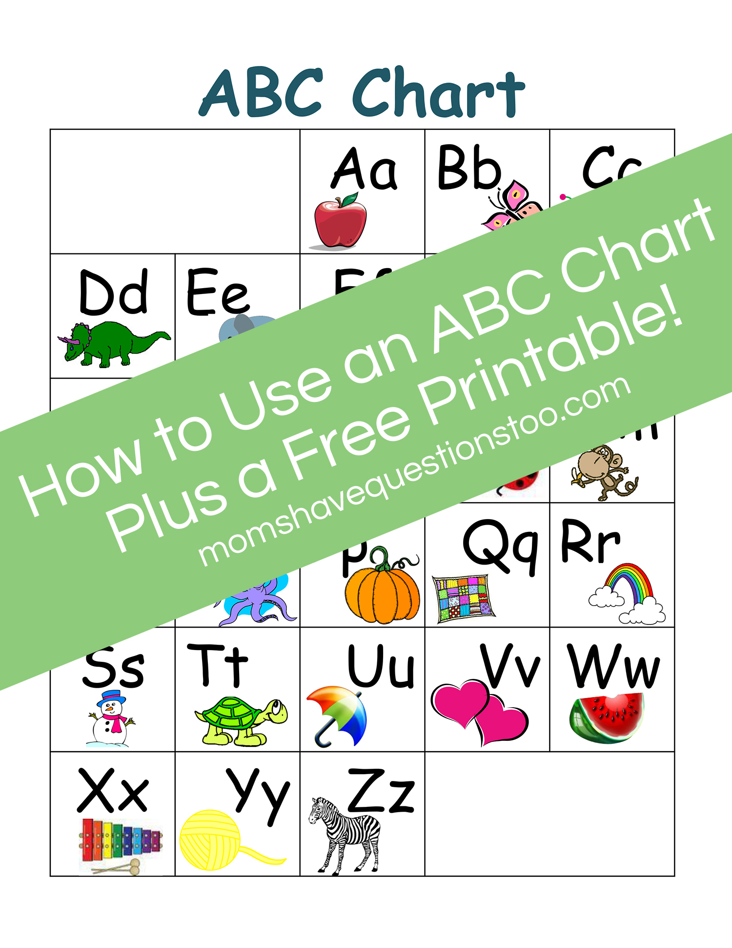 Abc Chart With Pictures Printable